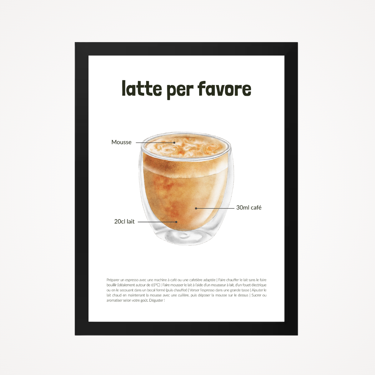 Affiche "latte per favore"