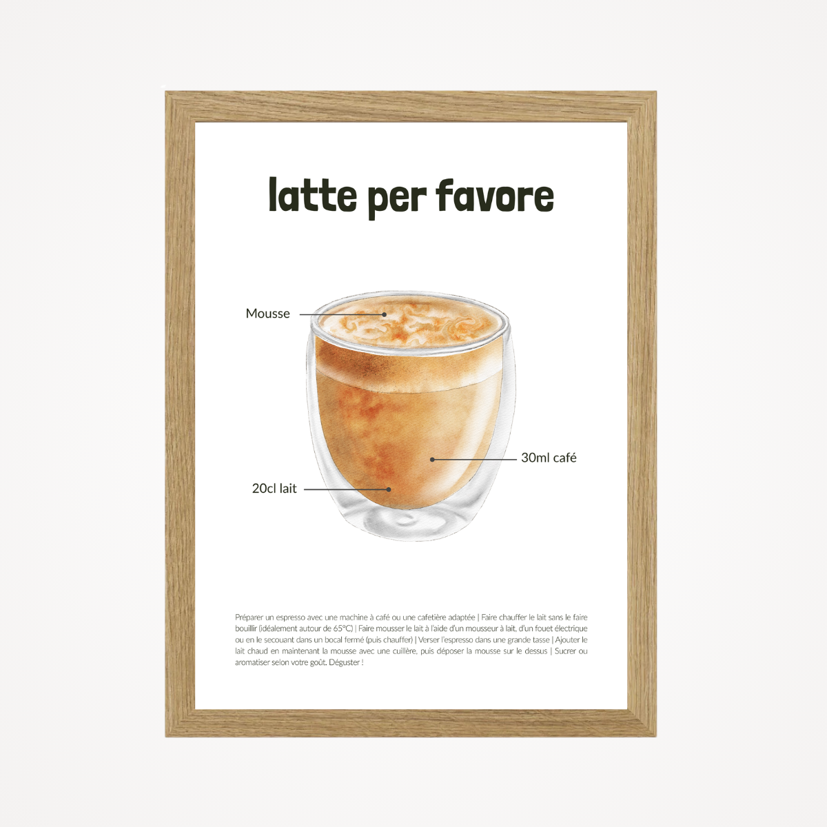 Affiche "latte per favore"