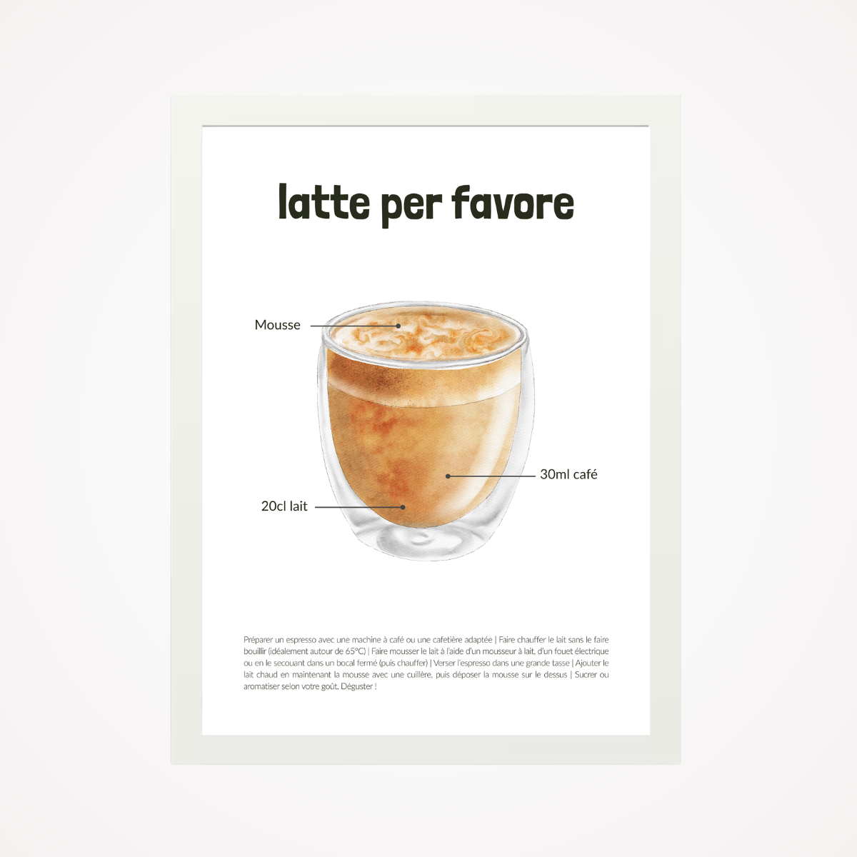 Affiche "latte per favore"